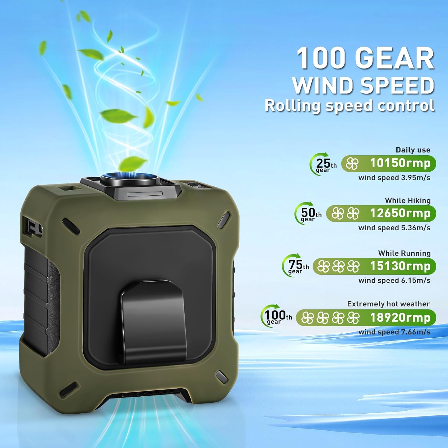 CoolBelt Pro – Ventilateur de taille portable et batterie externe avec support de bureau