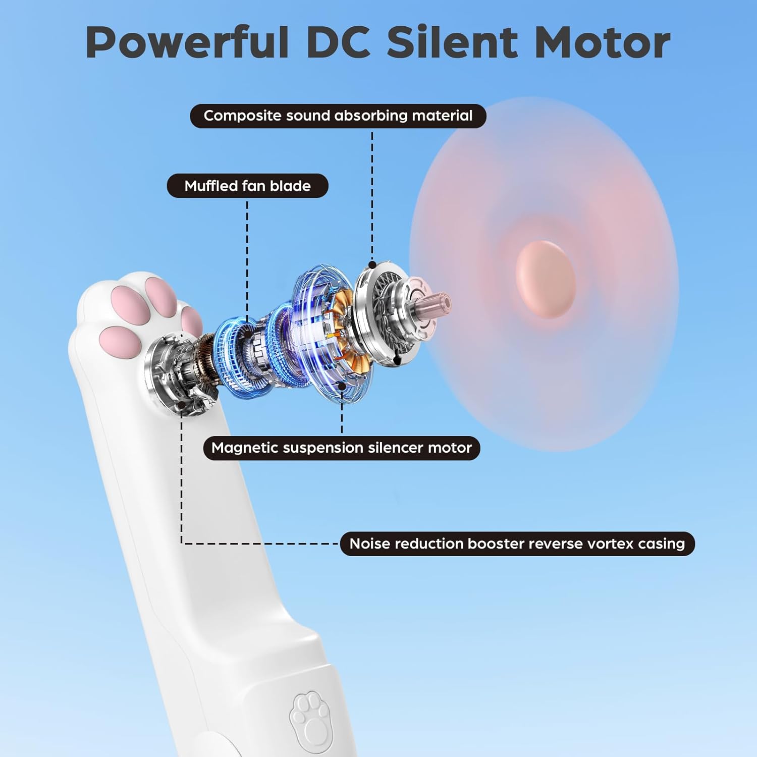 Foldable Rechargeable Mini Fan