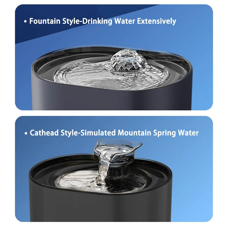 Cat Automatic Fountain